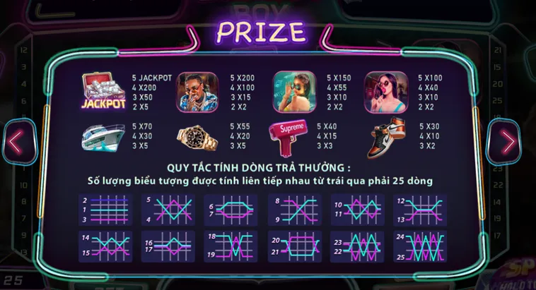 Hướng Dẫn Quay Hũ Big City Boy Tại ManClub Và Cách Ăn Trọn Quỹ Thưởng Jackpot