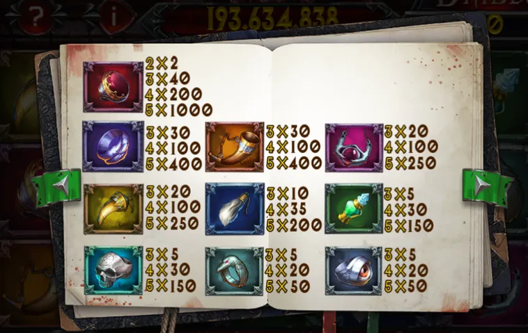 Bí Quyết Săn Kho Báu Với Nổ Hũ Diablo Slot Tại ManClub Và Cách Tối Ưu Lợi Nhuận