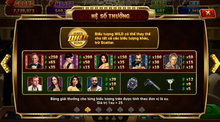 Bí Quyết Chinh Phục Nổ Hũ Casino Royal Tại ManClub Luôn Thắng